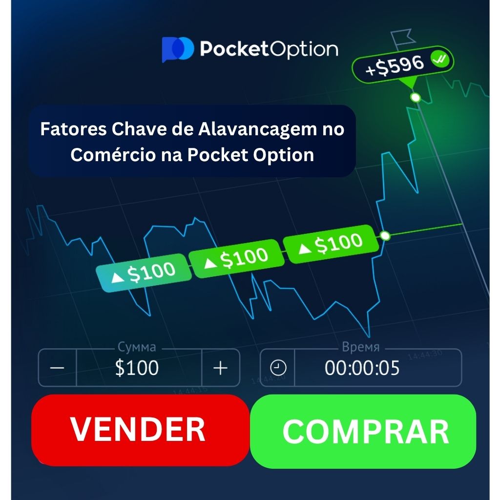 Fatores chave de alavancagem no comércio na Pocket Option.