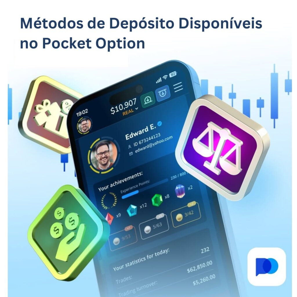 Métodos de depósito disponíveis no Pocket Option.