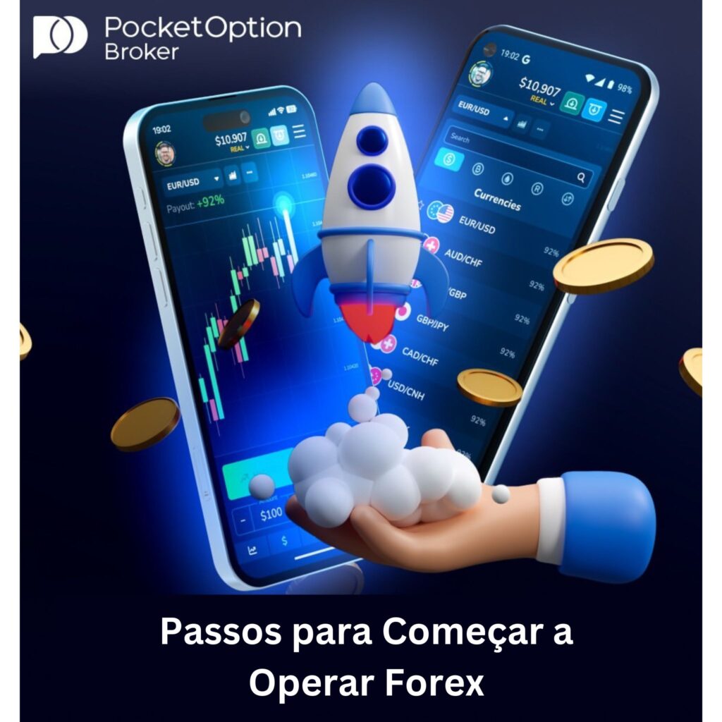 Passos para começar a operar forex na Pocket Option.
